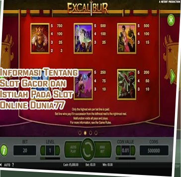 Dunia77 slot online