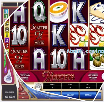 Slots jackpot casino no deposit